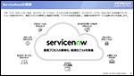 ServiceNowのご紹介 〜デジタルワークフローでビジネスをスピードアップ〜