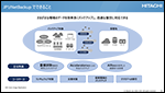 JP1/NetBackup ̂Љ `f[^ǂۊǁE񕜁`