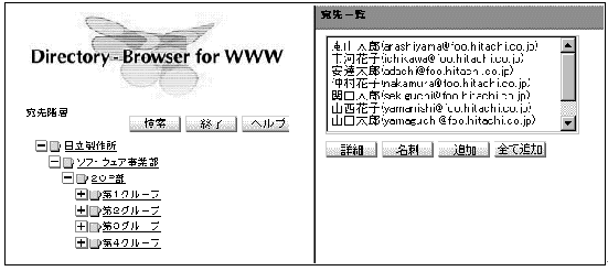 Web linkage directory function:  Directory - Browser for WWW