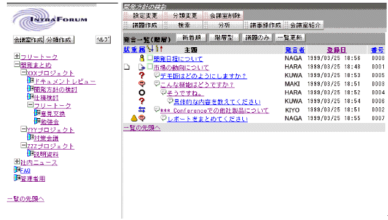 Forum:  IntraForum