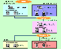 System configurations of Kosaido Printing Co., Ltd.