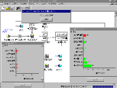 simulator