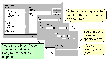 Specification of display condition