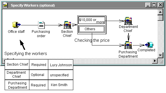 Specifying workers (optional)2