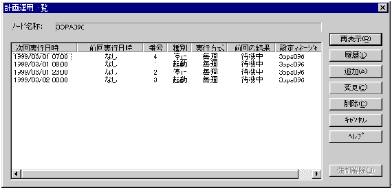 Integrated system management: Displaying scheduled operations