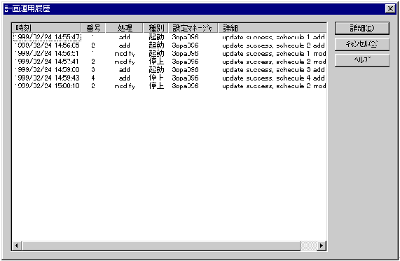 Integrated system management: Displaying a log of scheduled operations