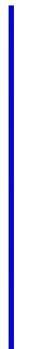 Vertical line
