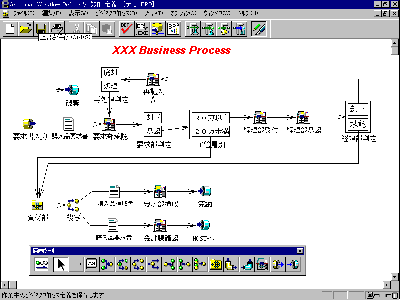 workflow definer