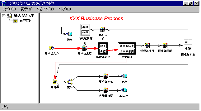 workflow monitor