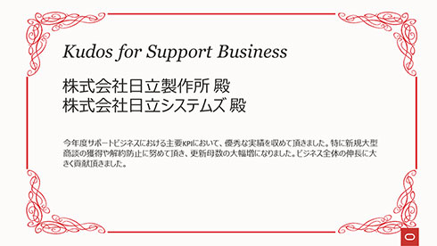 uKudos for Support Businessv