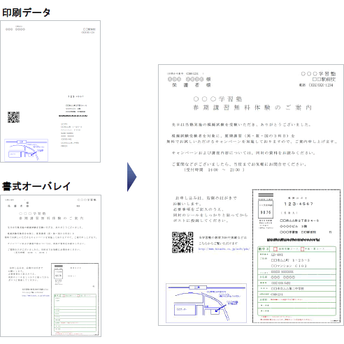 PRINT DATA EXCHANGEFuwKm̈ēvo̓C[W