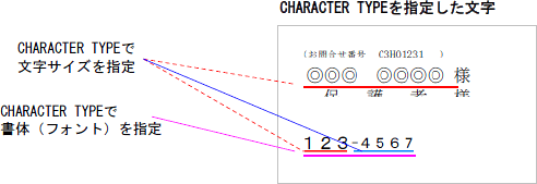 PRINT DATA EXCHANGEFTCY⏑̂̐ؑւ C[W