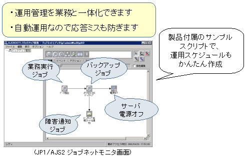 JP1/AJS2Wulbgj^ʃC[W