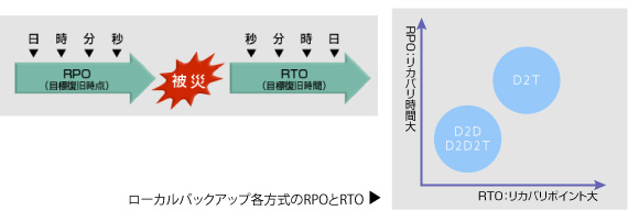 }5FRPORTO̍l