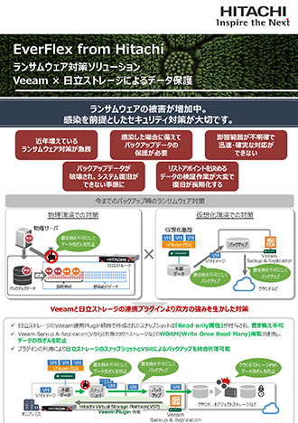 uVeeam x Xg[W(TEFA΍)v[tbg