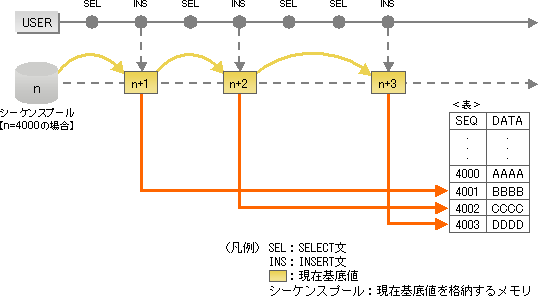 V[PXqC[W