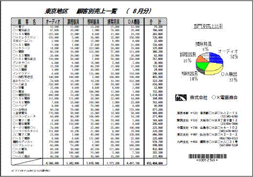 [TvEnʔ