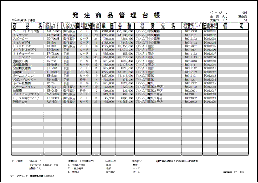 [TvEǗ䒠