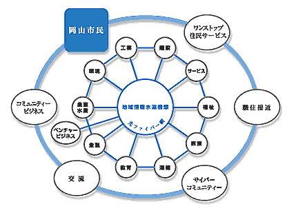 $B2,;3;T$NCO0h>pJs?eF;9=A[$NA4BNA|(B