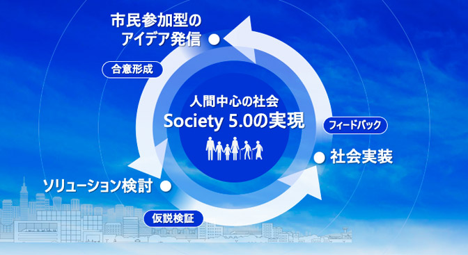 Society 5.0̎
