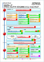 『日立グループ アマゾン ウェブ サービス(AWS)ソリューションマップ』