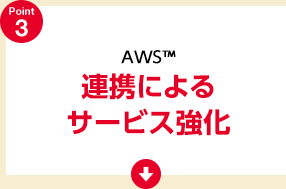 アマゾン ウェブ サービス(TM)連携によるサービス強化