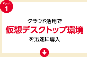 クラウド活用で仮想デスクトップ環境を迅速に導入
