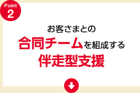 お客さまとの合同チームを組成する伴走型支援