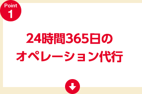 24時間365日のオペレーション代行