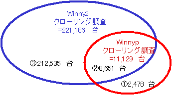 } 5FWinny2^WinnypN[Ȍdx