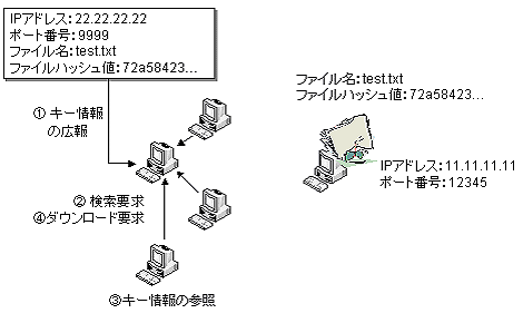 } 6FCfbNX|CYjO