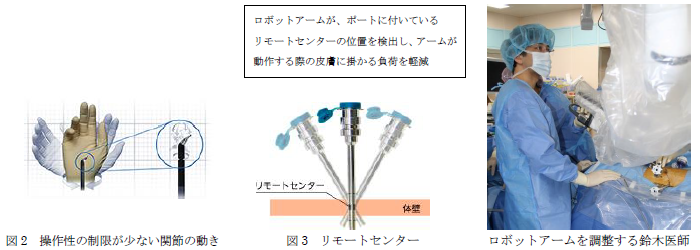 ロボットアーム