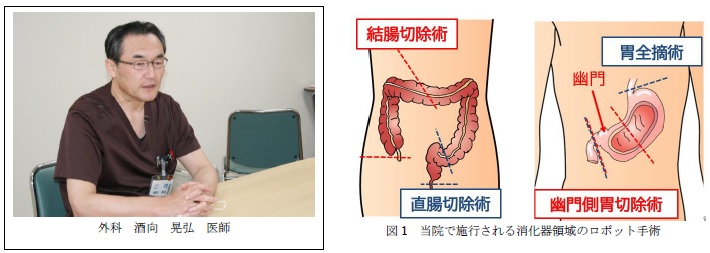 ロボット手術センターインタビュー（外科）：日立総合病院
