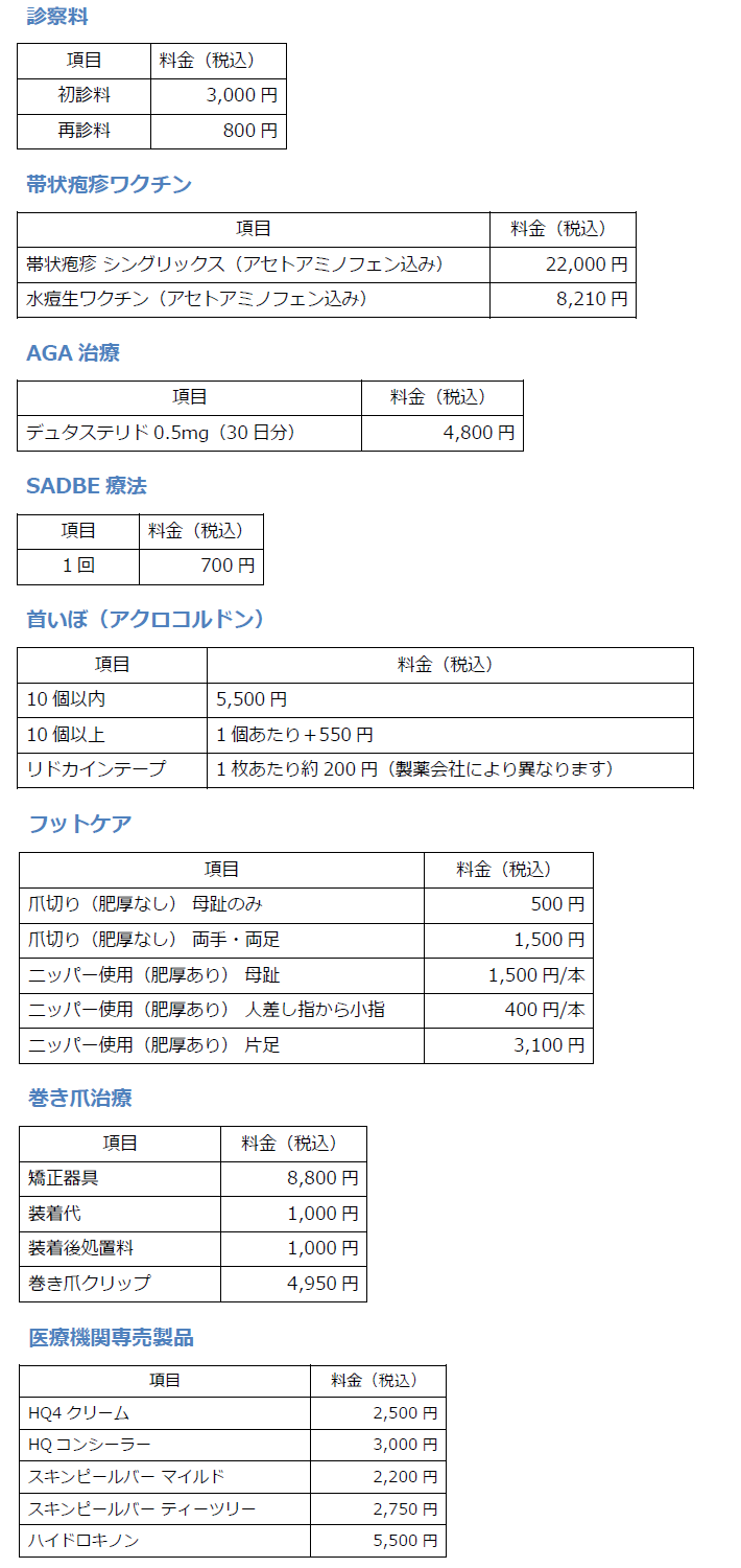 自費診療