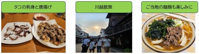 休日の過ごし方