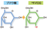 [画像]原理1イメージ