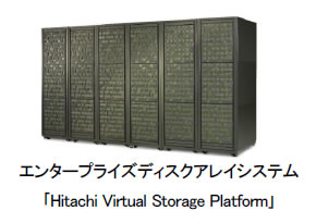 [摜]G^[vCYfBXNACVXeuHitachi Virtual Storage Platformv