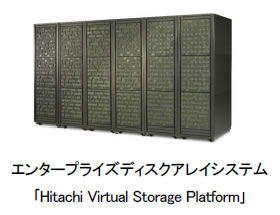 [�摜]�G���^�[�v���C�Y�f�B�X�N�A���C�V�X�e���uHitachi Virtual Storage Platform�v