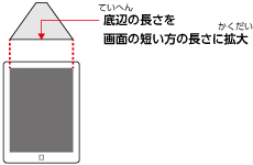 スマホでかんたん3dホログラム 日立キッズ