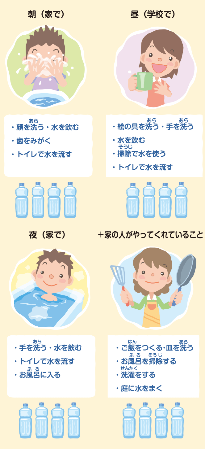 活動歴および当時の関連ビジュアル記録