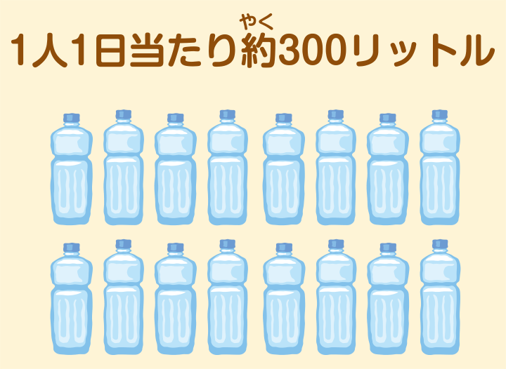 水のお勉強 日立キッズ 水のお勉強 日立キッズ