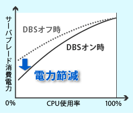 摜FCPUgp