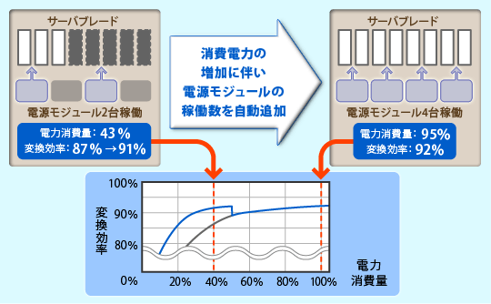 摜FdW[