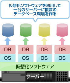 z\tgEFAɂ铝