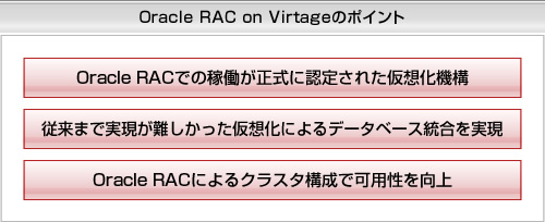 Oracle RAC on Virtageのポイント ○Oracle RACでの稼働が正式に認定された仮想化機構　○従来まで実現が難しかった仮想化によるデータベース統合を実現　○Oracle RACによるクラスタ構成で可用性を向上