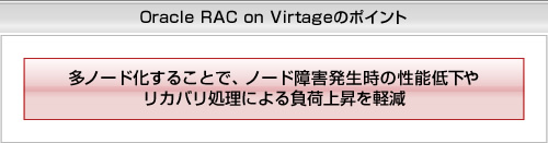 Oracle RAC on Virtagẽ|Cg m[h邱ƂŁAm[hQ̐\ቺ⃊Joɂ镉׏㏸y