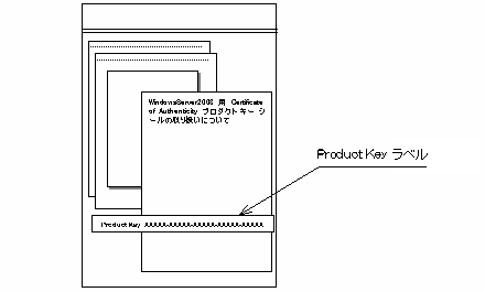 Product Key x̌fڏꏊ2
