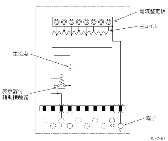 Iom C B1 日立保護継電器