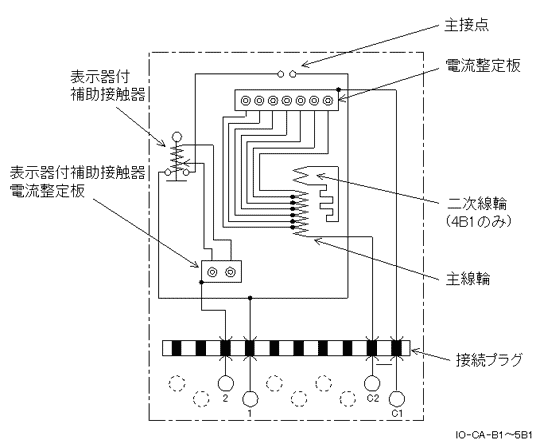 Io Ca 4b1 日立保護継電器