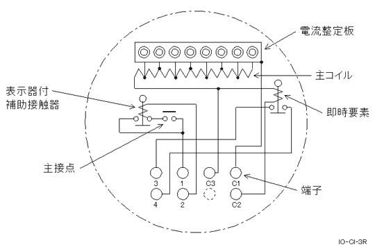 IO-CI-3R
